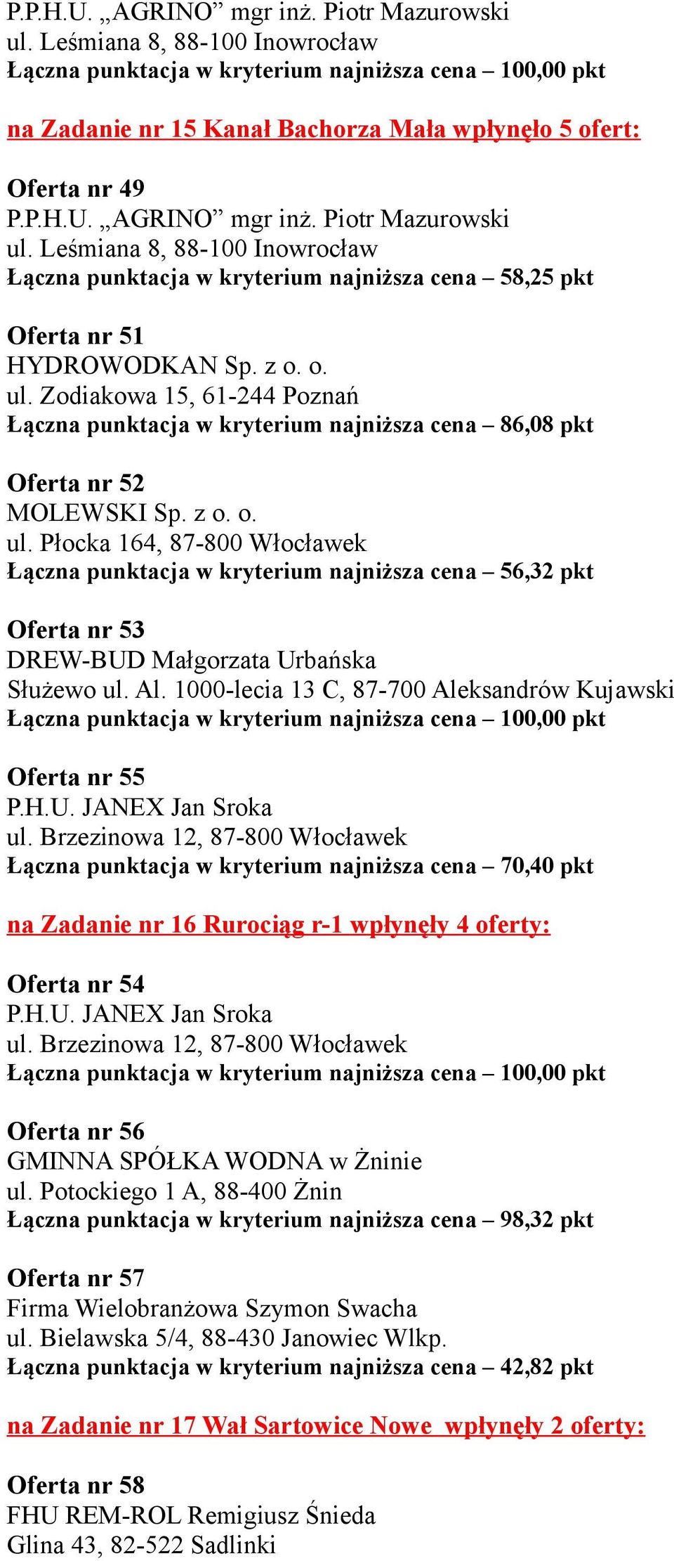 Al. 1000-lecia 13 C, 87-700 Aleksandrów Kujawski Oferta nr 55 P.H.U. JANEX Jan Sroka ul.