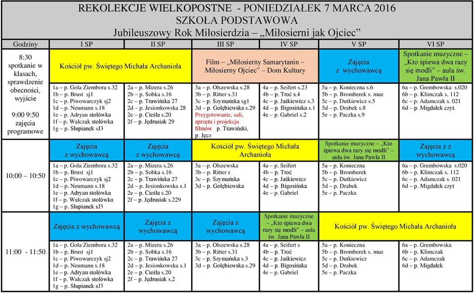 Trawińska 27 2d p. Jesionkowska 28 2e p. Cieśla s.20 2f p. Jędrusiak 29 2c p. Trawińska 27 2d p. Jesionkowska s.1 2e p. Cieśla s.20 2f p. Jędrusiak s.229 z wychowawcą 2c p. Trawińska 27 2d p. Jesionkowska s.1 2e p. Cieśla s.20 2f p. Jędrusiak s.2 Film Miłosierny Samarytanin Miłosierny Ojciec s.