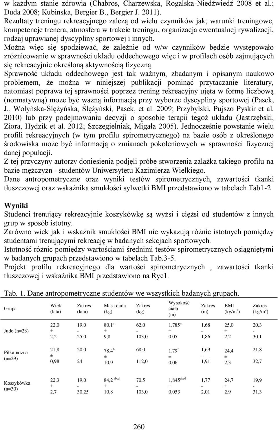 dyscypliny sportowej i innych.