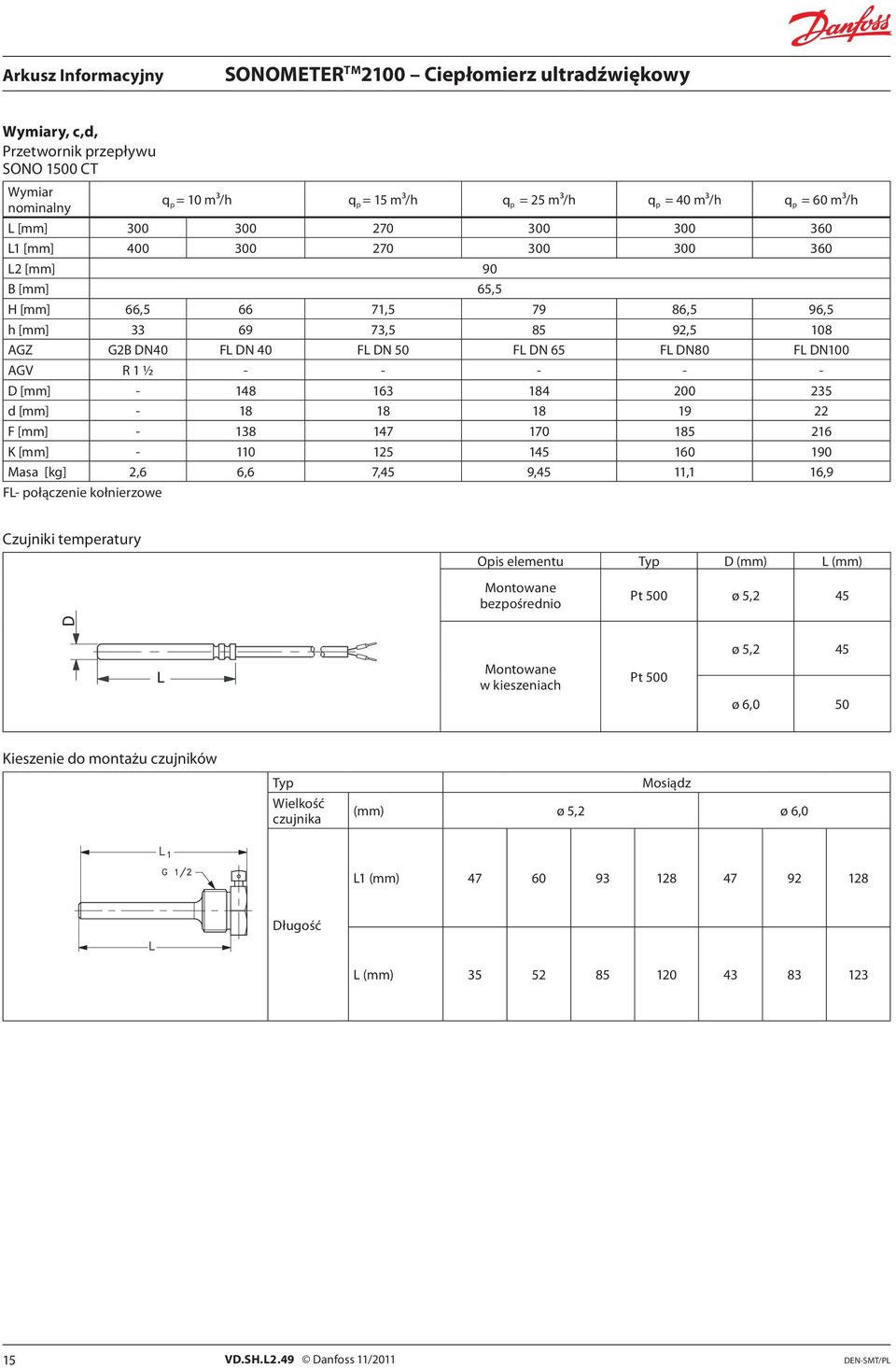 22 F [mm] - 38 47 70 85 26 K [mm] - 0 25 45 60 90 Masa [kg] 2,6 6,6 7,45 9,45, 6,9 FL- połączenie kołnierzowe Czujniki temperatury Opis elementu Typ D (mm) L (mm) Montowane bezpośrednio Pt 500 ø 5,2