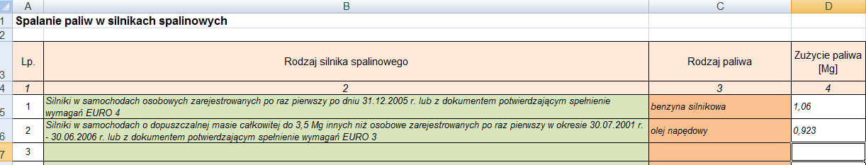 Następnie wypełniamy zakładkę Miejsca korzystania ze środowiska: Kolejno przechodzimy do zakładki Małe kotły Pamiętać należy, że podajemy ROCZNE zużycie paliwa (raport roczny) zatem zakładając