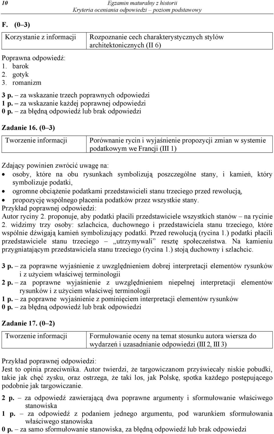 (0 3) Porównanie rycin i wyjaśnienie propozycji zmian w systemie podatkowym we Francji (III 1) Zdający powinien zwrócić uwagę na: osoby, które na obu rysunkach symbolizują poszczególne stany, i