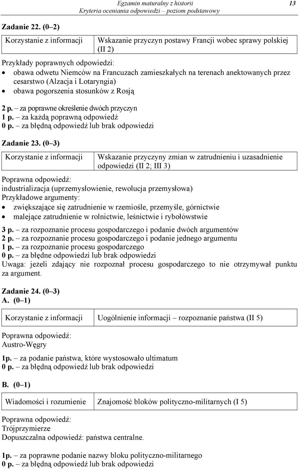 (Alzacja i Lotaryngia) obawa pogorszenia stosunków z Rosją 2 p. za poprawne określenie dwóch przyczyn 1 p. za każdą poprawną odpowiedź Zadanie 23.