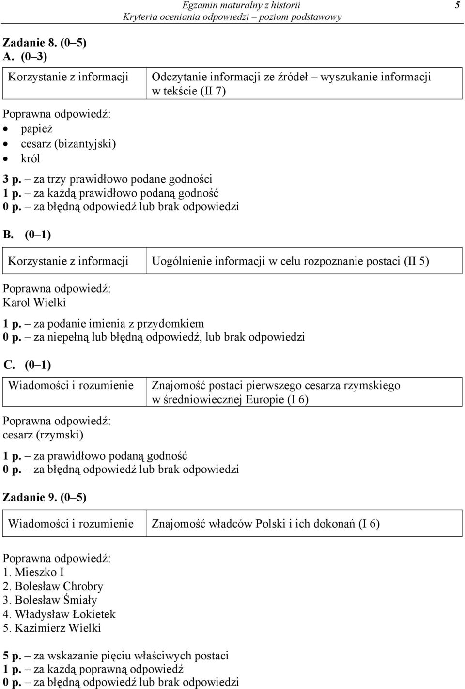 za podanie imienia z przydomkiem 0 p. za niepełną lub błędną odpowiedź, lub brak odpowiedzi Wiadomości i rozumienie cesarz (rzymski) 1 p. za prawidłowo podaną godność Zadanie 9.