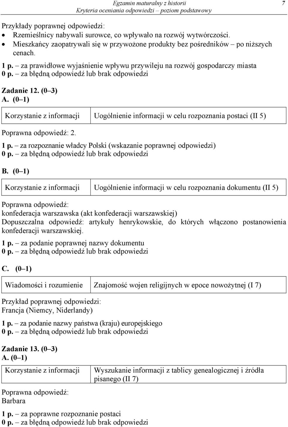 (0 3) Uogólnienie informacji w celu rozpoznania postaci (II 5) 2. 1 p.