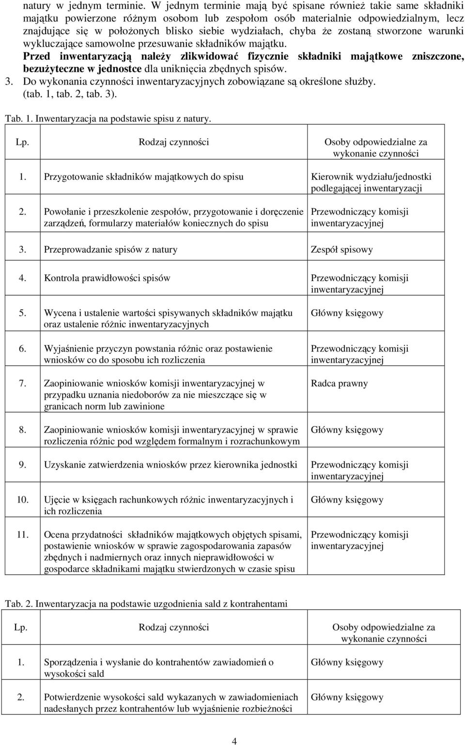 wydziałach, chyba Ŝe zostaną stworzone warunki wykluczające samowolne przesuwanie składników majątku.
