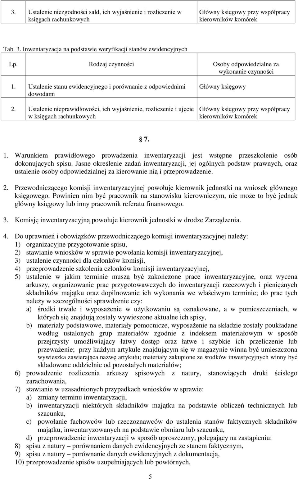 Ustalenie nieprawidłowości, ich wyjaśnienie, rozliczenie i ujęcie w księgach rachunkowych Główny księgowy Główny księgowy przy współpracy kierowników komórek 7. 1.