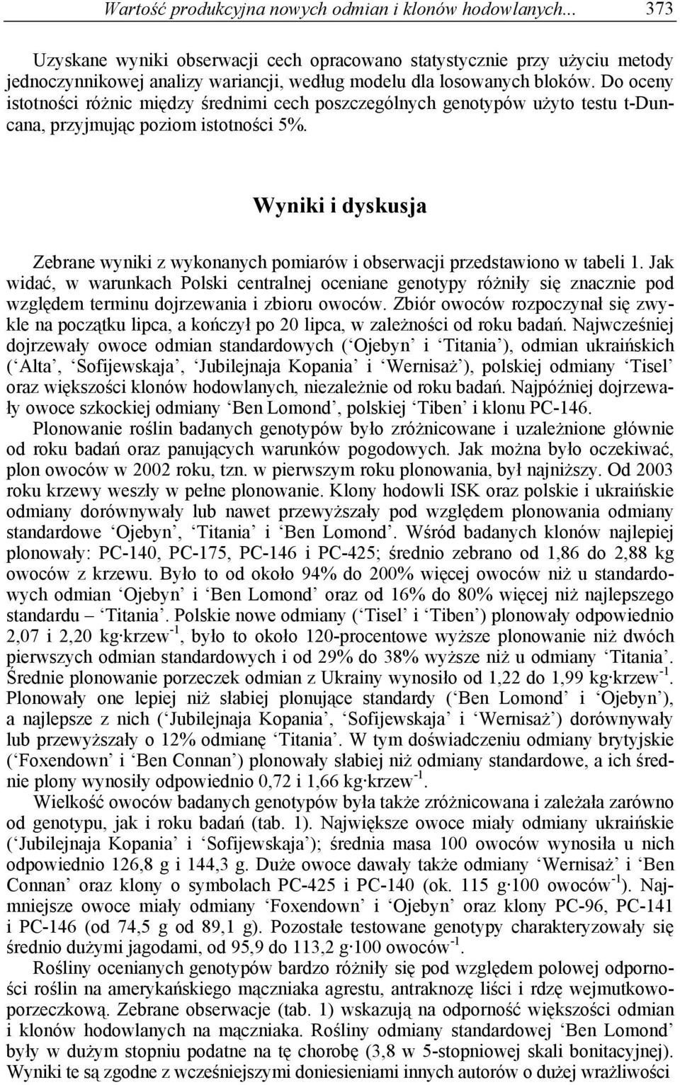 Do oceny istotności różnic między średnimi cech poszczególnych genotypów użyto testu t-duncana, przyjmując poziom istotności 5%.