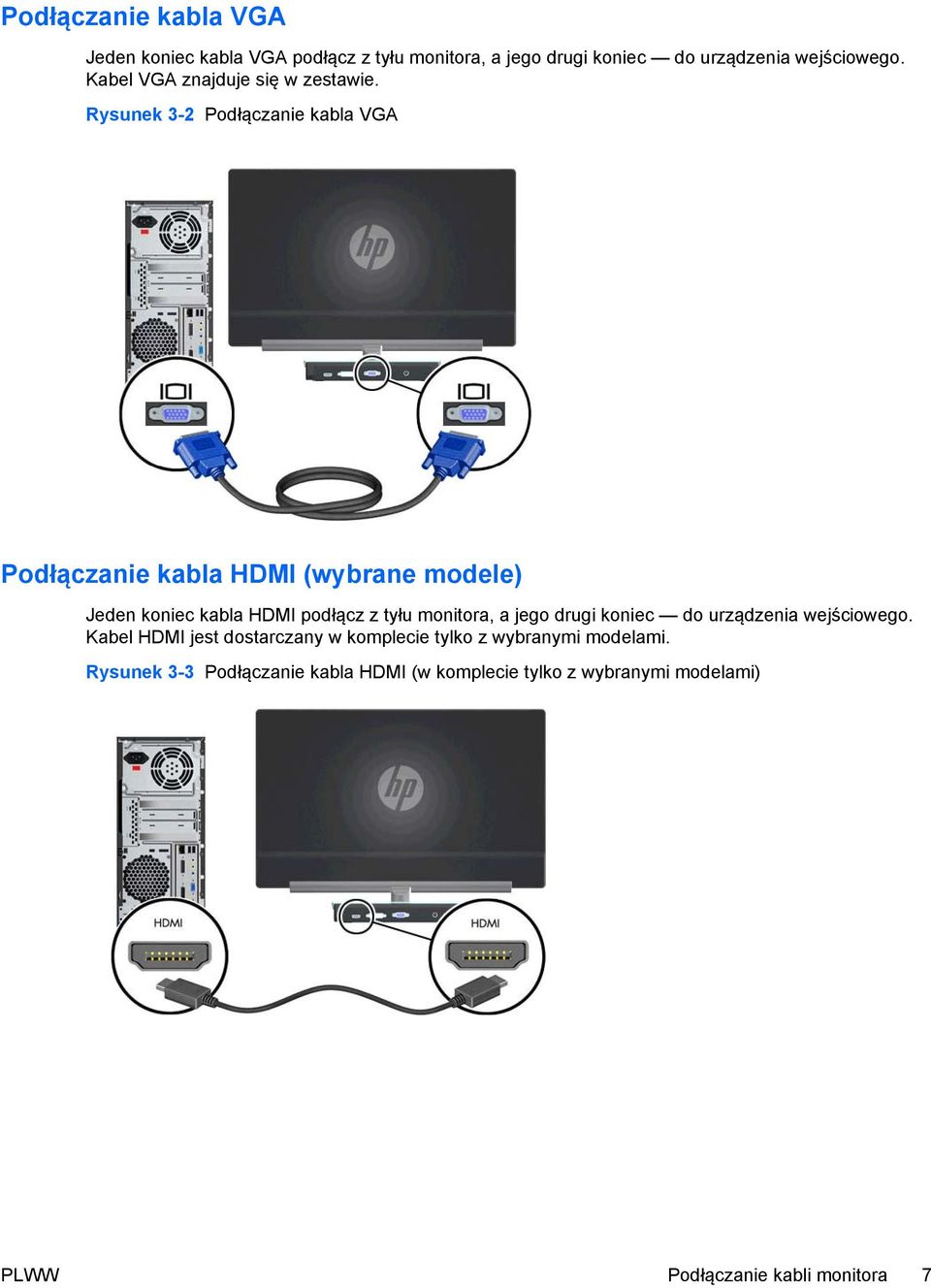 Rysunek 3-2 Podłączanie kabla VGA Podłączanie kabla HDMI (wybrane modele) Jeden koniec kabla HDMI podłącz z tyłu monitora, a