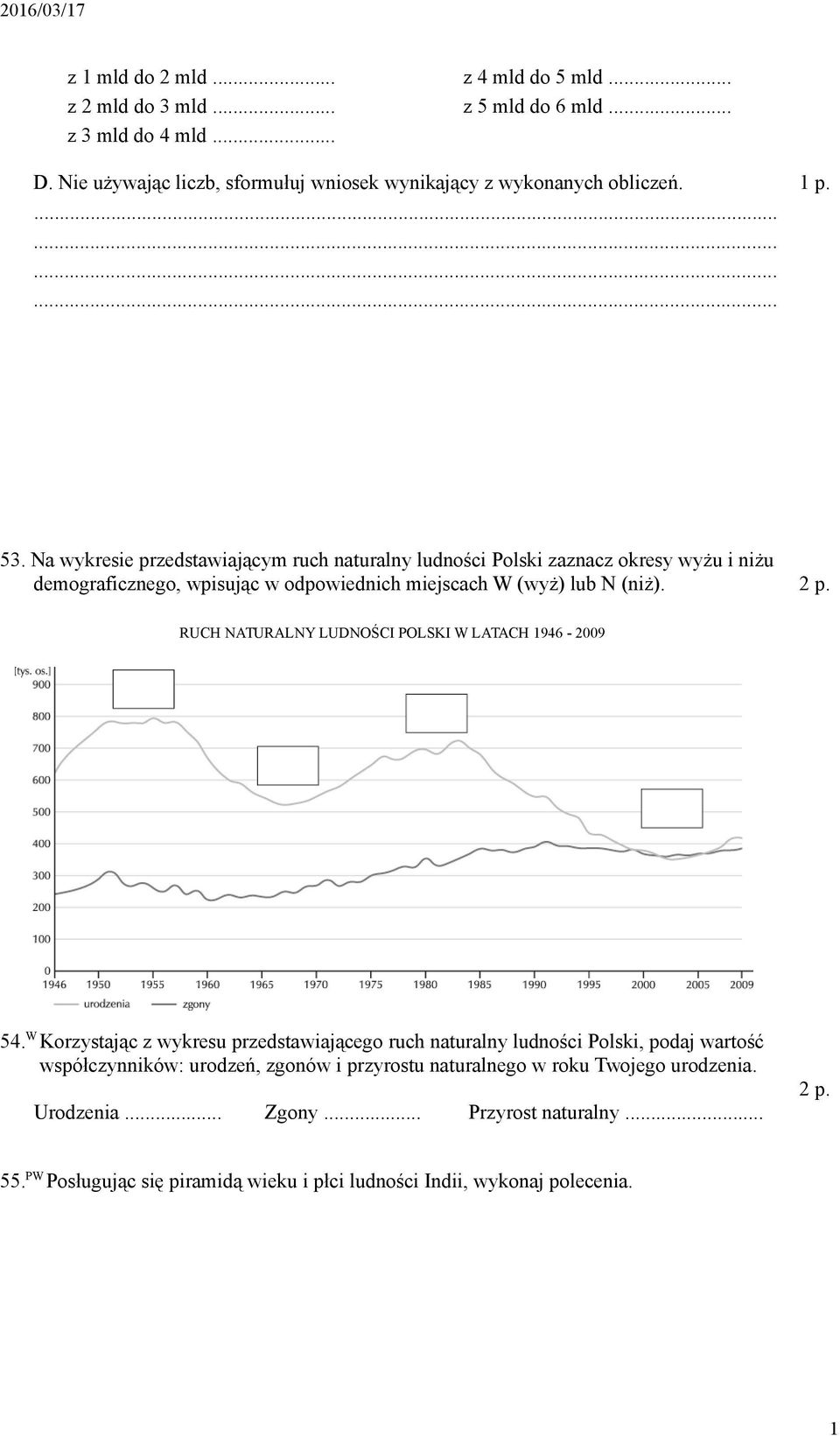 Na wykresie przedstawiającym ruch naturalny ludności Polski zaznacz okresy wyżu i niżu demograficznego, wpisując w odpowiednich miejscach W (wyż) lub N (niż).