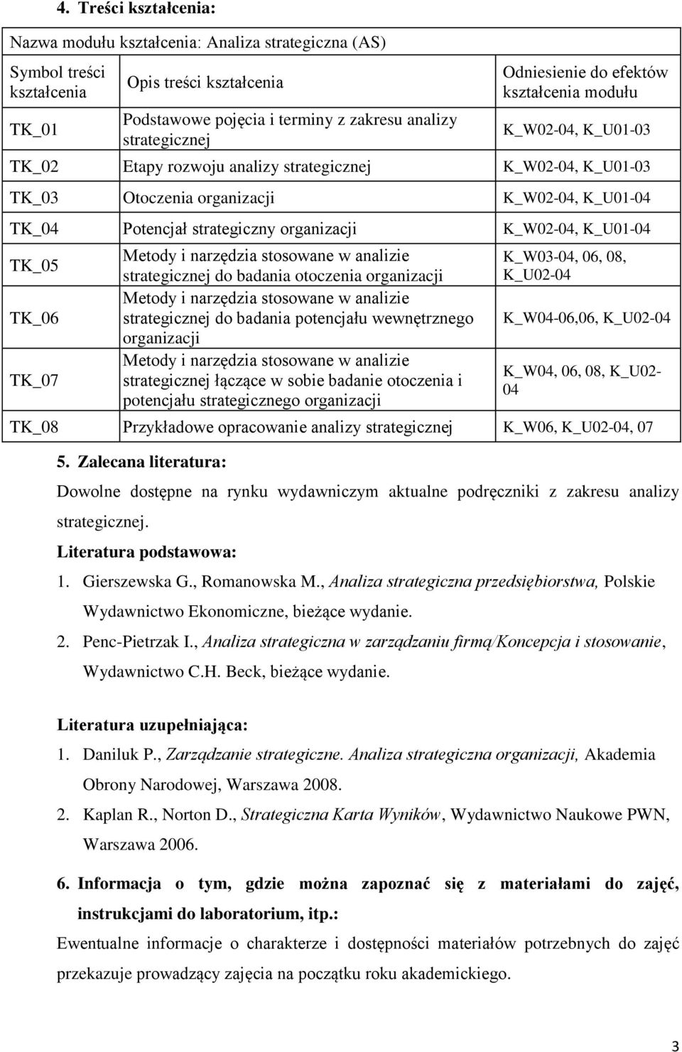 strategicznej do badania potencjału wewnętrznego strategicznej łączące w sobie badanie otoczenia i potencjału strategicznego K_W03-04, 06, 08, K_U02-04 K_W04-06,06, K_U02-04 K_W04, 06, 08, K_U02-04