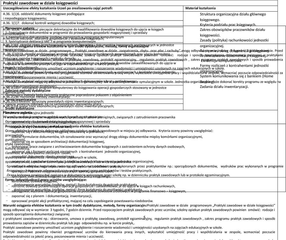 dokonać kontroli wstępnej dowodów księgowych; Kryteria podziału prac księgowych. A.36. Planowane 1(1)8.