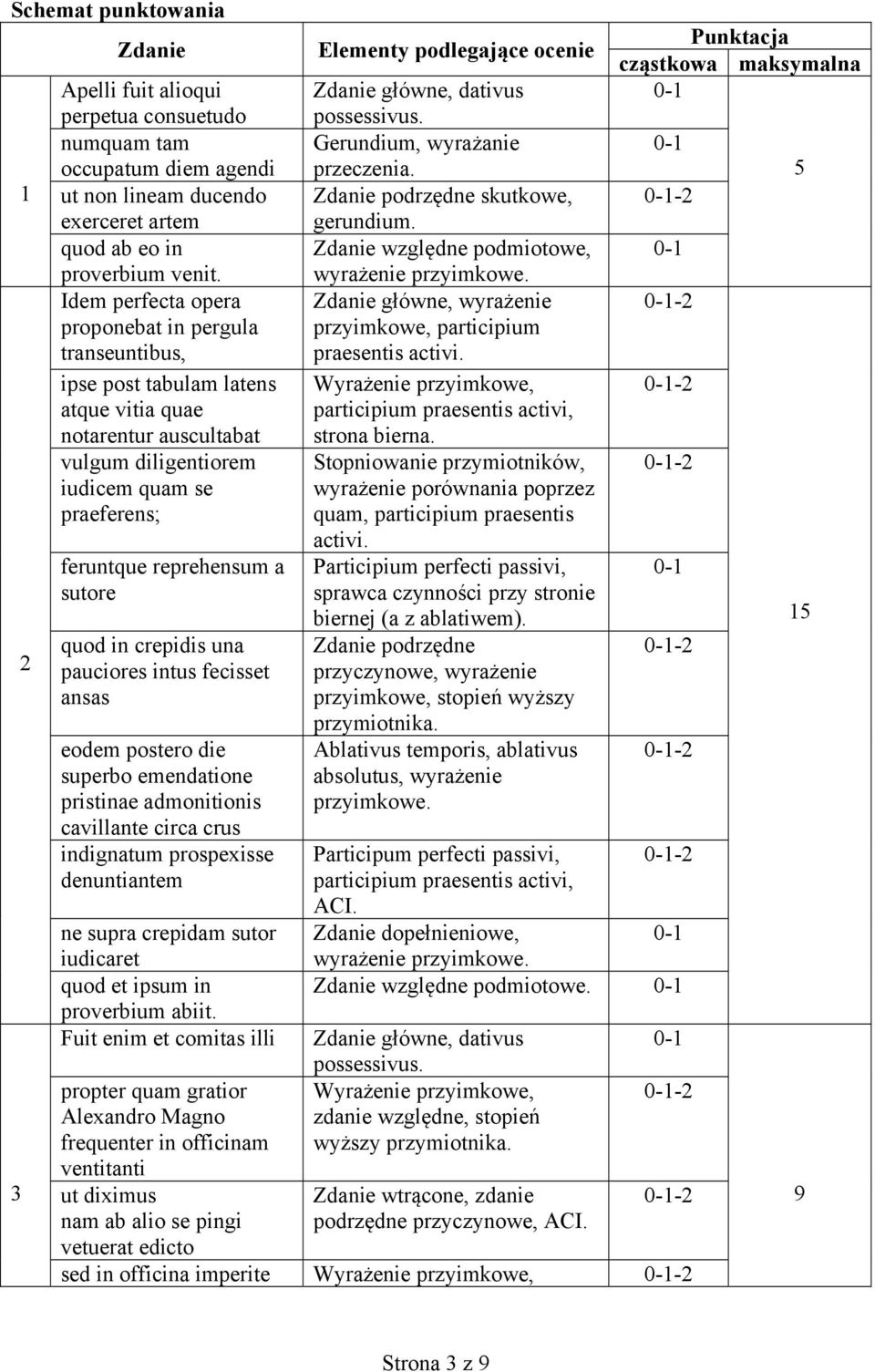 sutore quod in crepidis una pauciores intus fecisset ansas eodem postero die superbo emendatione pristinae admonitionis cavillante circa crus indignatum prospexisse denuntiantem ne supra crepidam