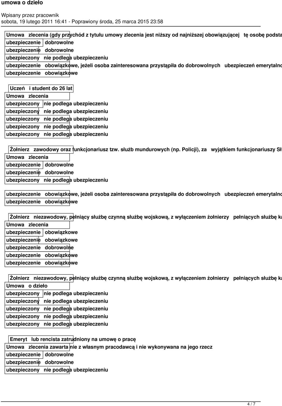 Policji), za wyjątkiem funkcjonariuszy Słu, jeżeli osoba zainteresowana przystąpiła do dobrowolnych ubezpieczeń emerytalno Żołnierz niezawodowy, pełniący służbę czynną służbę