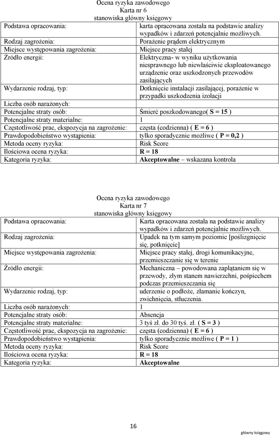 straty materialne: 1 Częstotliwość prac, ekspozycja na zagrożenie: częsta (codzienna) ( E = 6 ) Prawdopodobieństwo wystąpienia: tylko sporadycznie możliwe ( P = 0,2 ) Ilościowa ocena ryzyka: R = 18