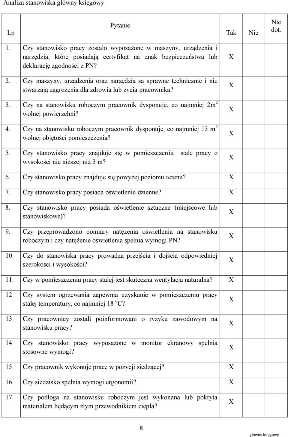 Czy maszyny, urządzenia oraz narzędzia są sprawne technicznie i nie stwarzają zagrożenia dla zdrowia lub życia pracownika? 3.
