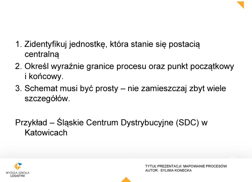 3. Schemat musi być prosty nie zamieszczaj zbyt wiele szczegółów.