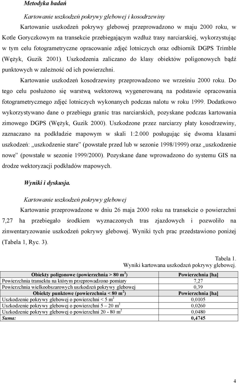 Uszkodzenia zaliczano do klasy obiektów poligonowych bądź punktowych w zależność od ich powierzchni. Kartowanie uszkodzeń kosodrzewiny przeprowadzono we wrześniu 2000 roku.