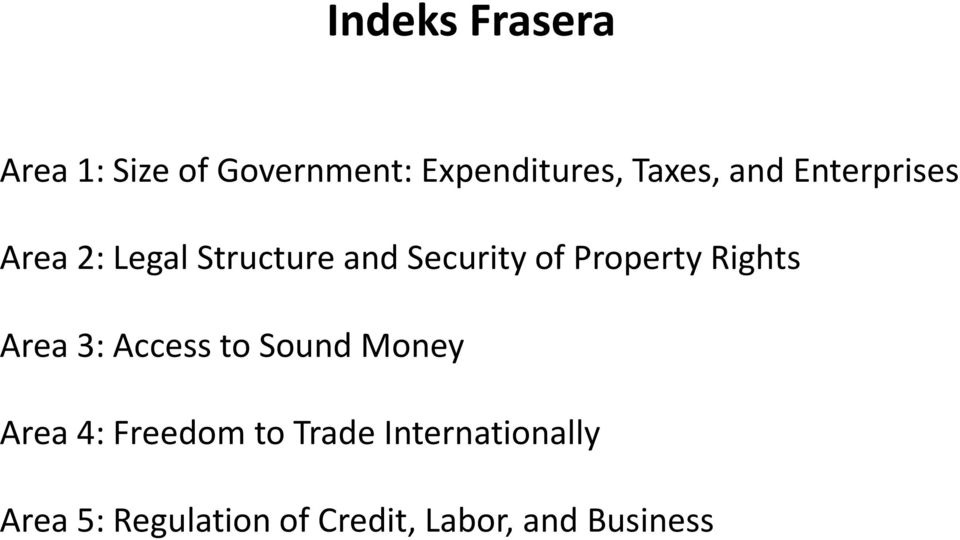 Property Rights Area 3: Access to Sound Money Area 4: Freedom