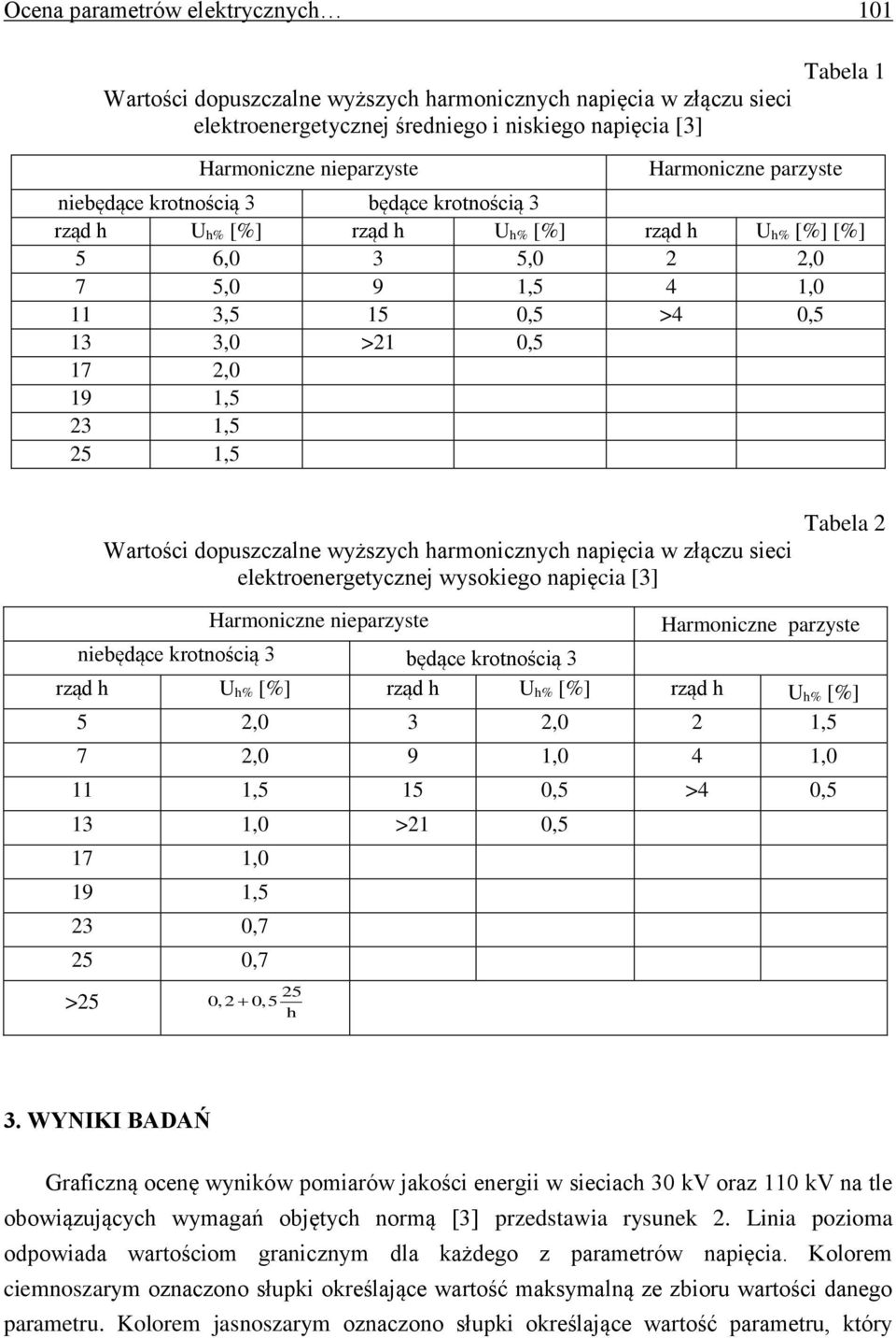 23 1,5 25 1,5 Wartości dopuszczalne wyższych harmonicznych napięcia w złączu sieci elektroenergetycznej wysokiego napięcia [3] Tabela 2 Harmoniczne nieparzyste niebędące krotnością 3 będące