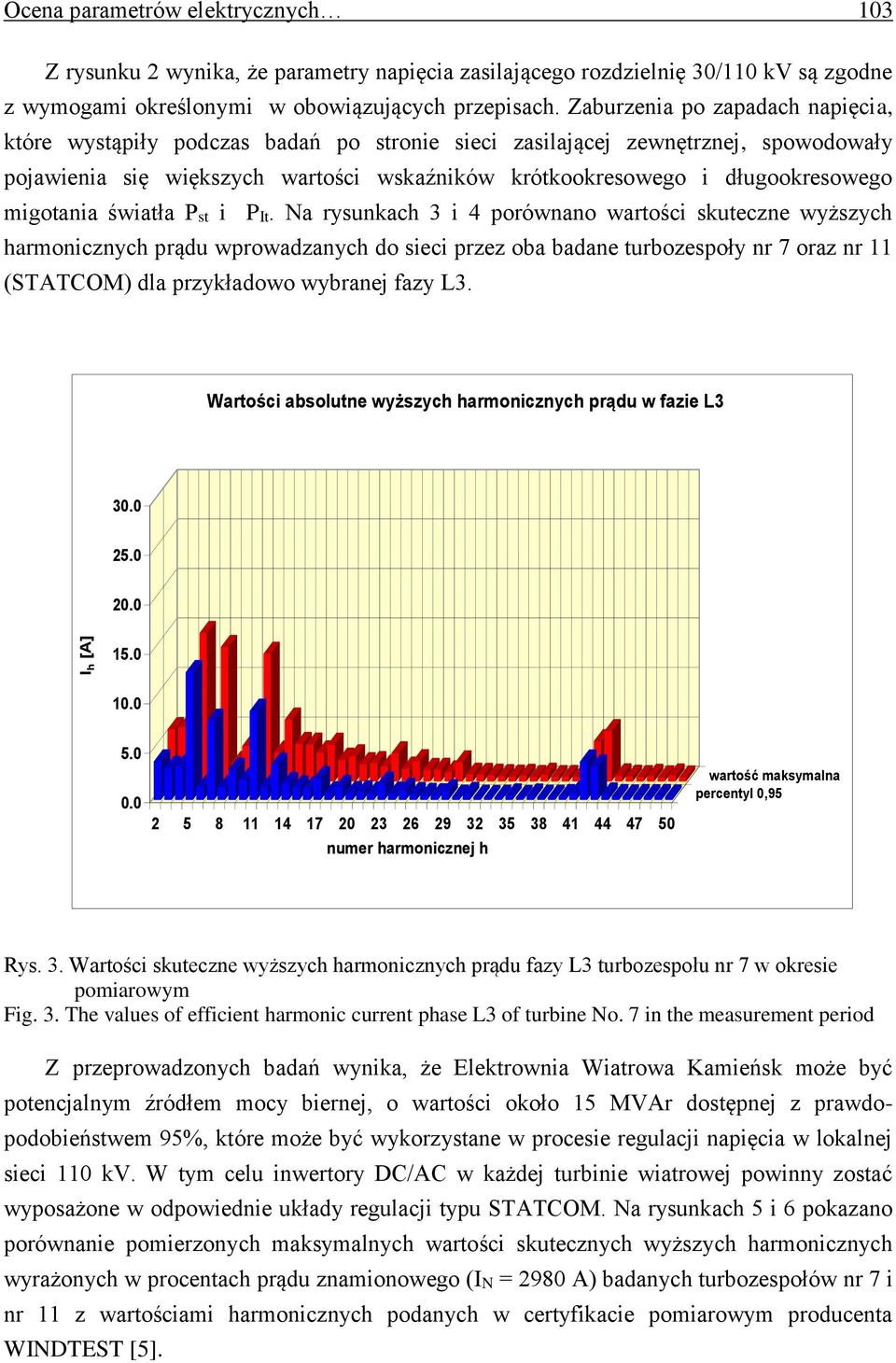 migotania światła Pst i PIt.