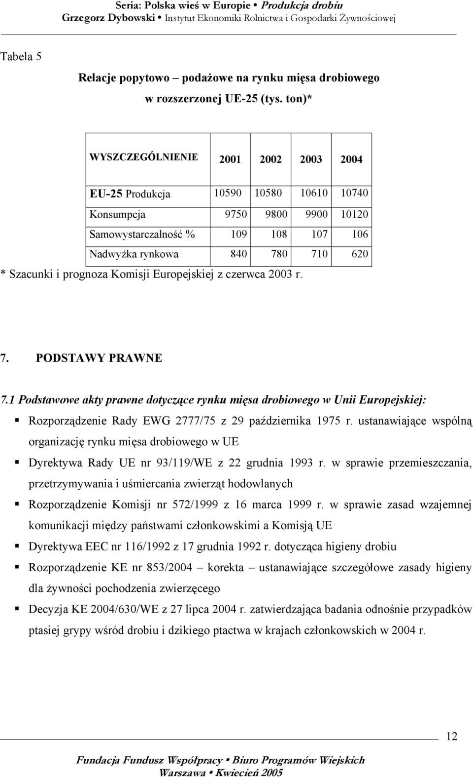 prognoza Komisji Europejskiej z czerwca 2003 r. 7. PODSTAWY PRAWNE 7.
