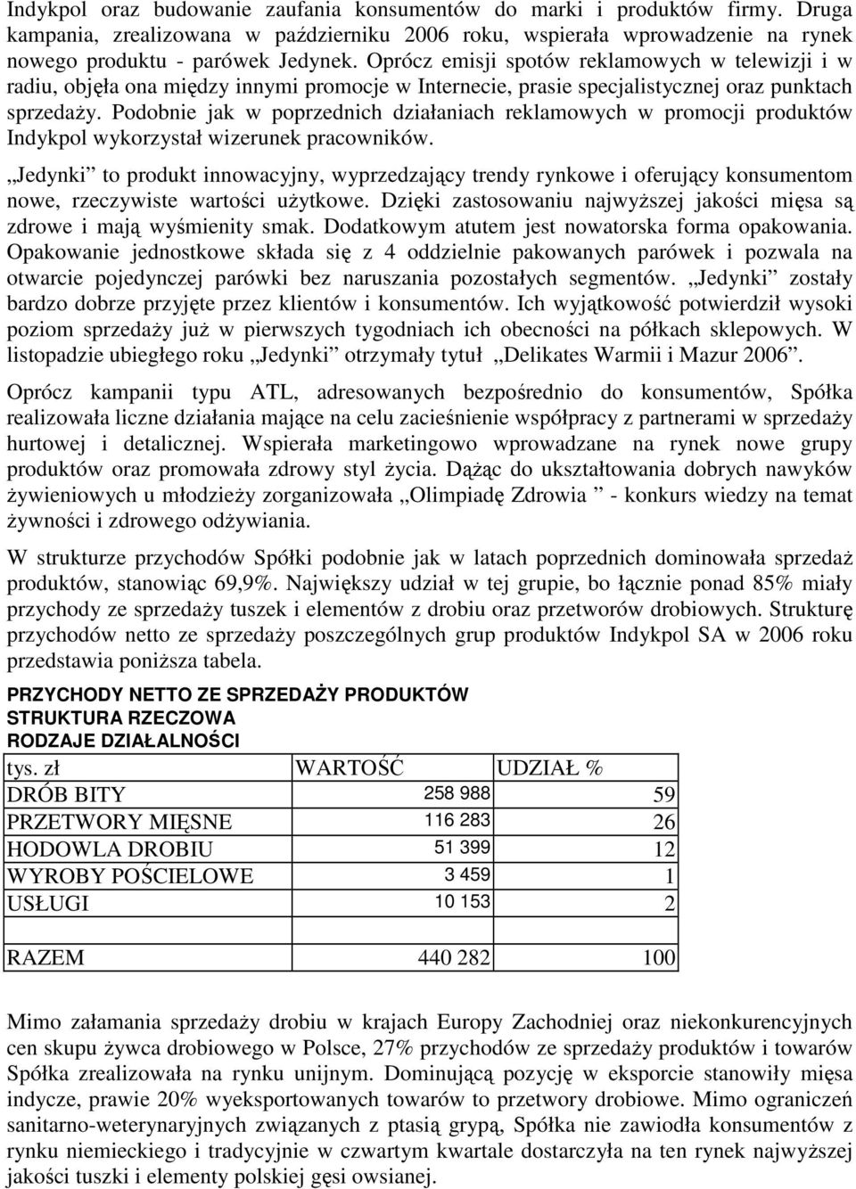 Podobnie jak w poprzednich działaniach reklamowych w promocji produktów Indykpol wykorzystał wizerunek pracowników.