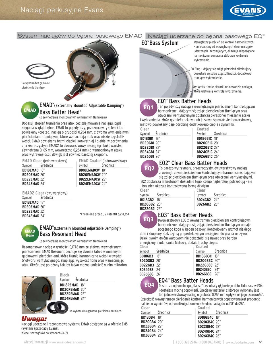 EMAD EMAD (Externally Mounted Adjustable Damping ) Bass Batter Head * (z zewnętrznie montowanym wymiennym tłumikiem) Dopasuj stopień tłumienia oraz atak bez zdejmowania naciągu, bądź sięgania w głąb