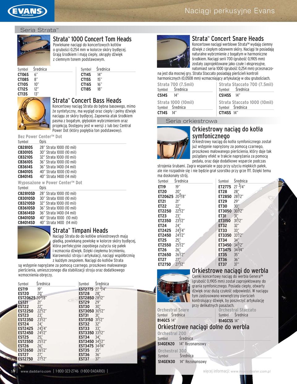 Opis CB2810SD 28 Strata 1000 (10 mil) CB3010SD 30 Strata 1000 (10 mil) CB3210SD 32 Strata 1000 (10 mil) CB3610SD 36 Strata 1000 (10 mil) CB3614SD 36 Strata 1400 (14 mil) CB4010SD 40 Strata 1000 (10