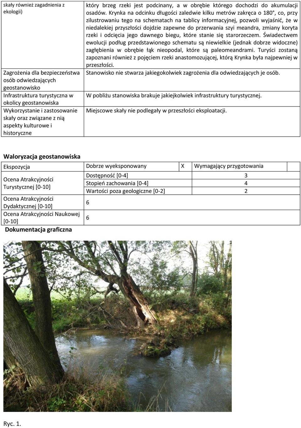Krynka na odcinku długości zaledwie kilku metrów zakręca o 180, co, przy zilustrowaniu tego na schematach na tablicy informacyjnej, pozwoli wyjaśnić, że w niedalekiej przyszłości dojdzie zapewne do
