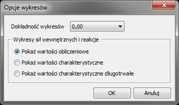 Prgramy SPECBUD Zmiany w knie Załżenia: w zakładce Ogólne wprwadzn nwą deklarację Ukształtwanie dlnej pwierzchni płyty w bszarze płączenia biegu i spcznika górneg.