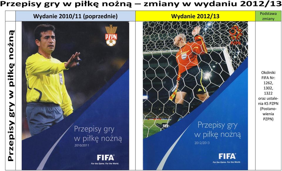 (poprzednie) Wydanie 2012/13 Podstawa zmiany i