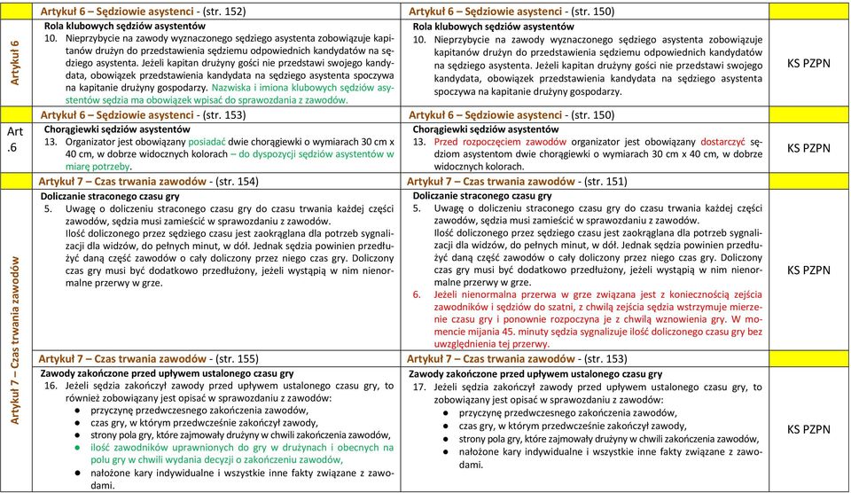 Nieprzybycie na zawody wyznaczonego sędziego asystenta zobowiązuje drużyn do przedstawienia sędziemu odpowiednich kandydatów na sę- kapitanów drużyn do przedstawienia sędziemu odpowiednich kandydatów