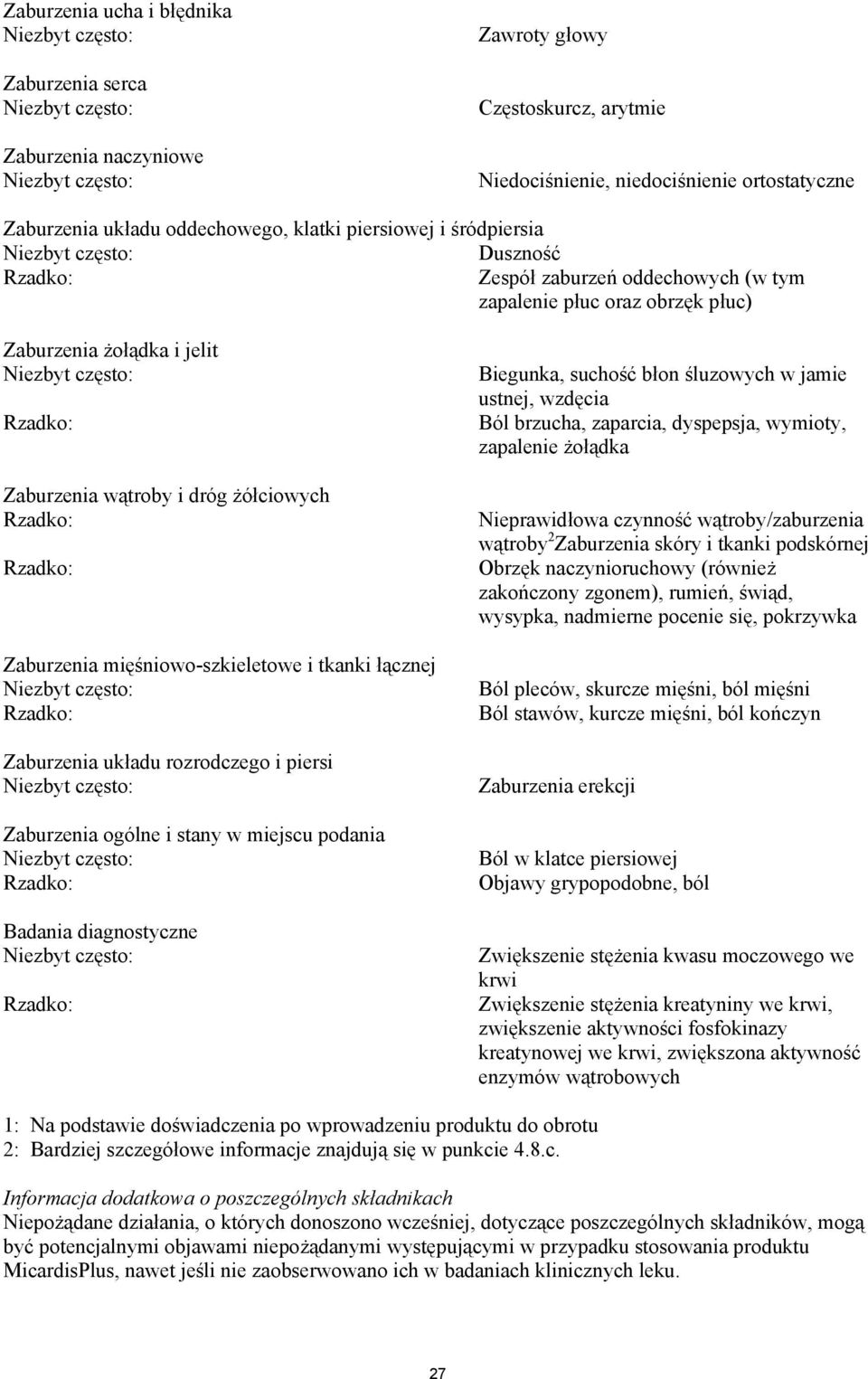 łącznej Zaburzenia układu rozrodczego i piersi Zaburzenia ogólne i stany w miejscu podania Badania diagnostyczne Biegunka, suchość błon śluzowych w jamie ustnej, wzdęcia Ból brzucha, zaparcia,