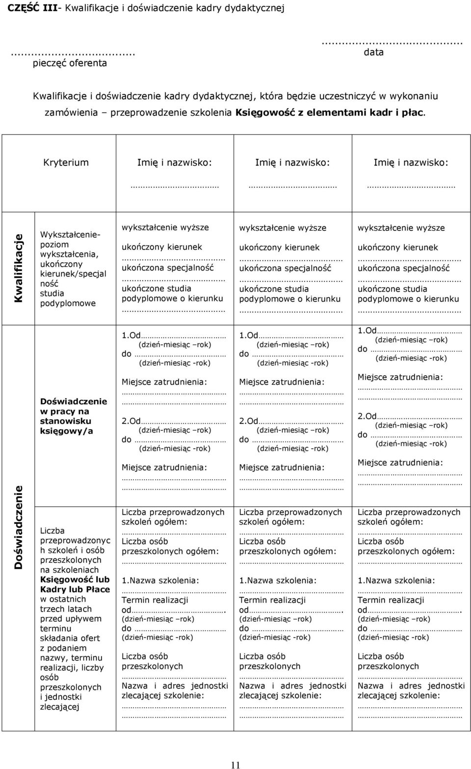 Kryterium Imię i nazwisko: Imię i nazwisko: Imię i nazwisko: Kwalifikacje Wykształceniepoziom wykształcenia, ukończony kierunek/specjal ność studia podyplomowe wykształcenie wyższe ukończony kierunek