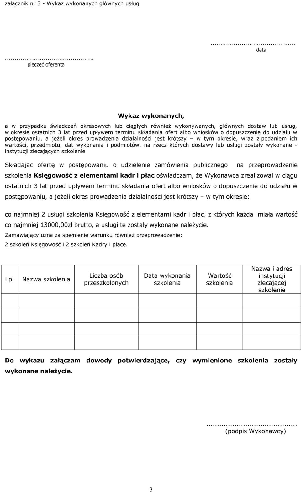 dopuszczenie do udziału w postępowaniu, a jeżeli okres prowadzenia działalności jest krótszy w tym okresie, wraz z podaniem ich wartości, przedmiotu, dat wykonania i podmiotów, na rzecz których