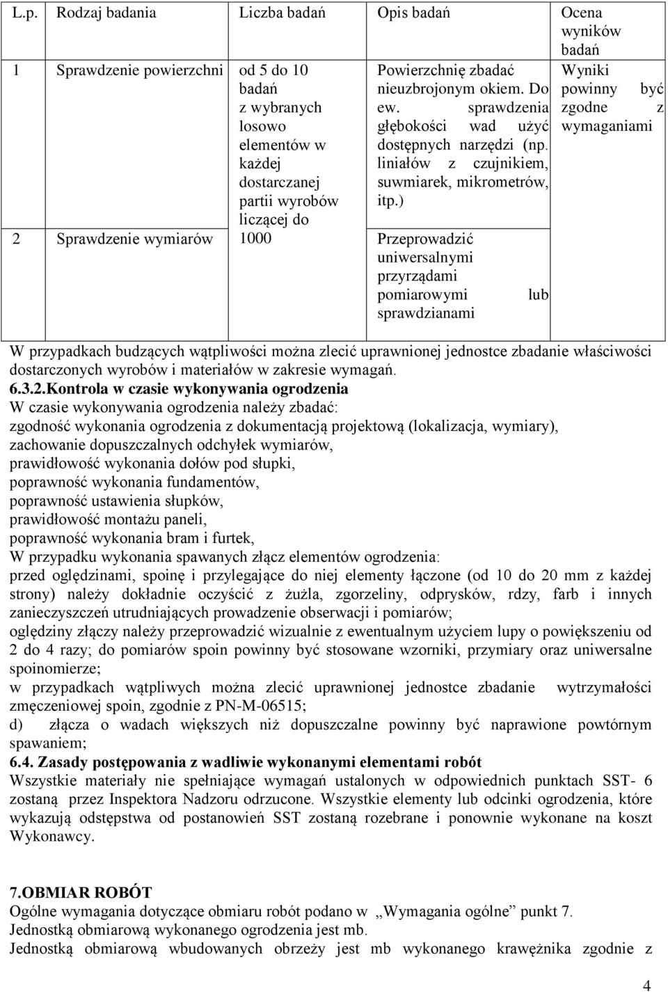 ) 2 Sprawdzenie wymiarów 1000 Przeprowadzić uniwersalnymi przyrządami pomiarowymi sprawdzianami lub Wyniki powinny być zgodne z wymaganiami W przypadkach budzących wątpliwości można zlecić