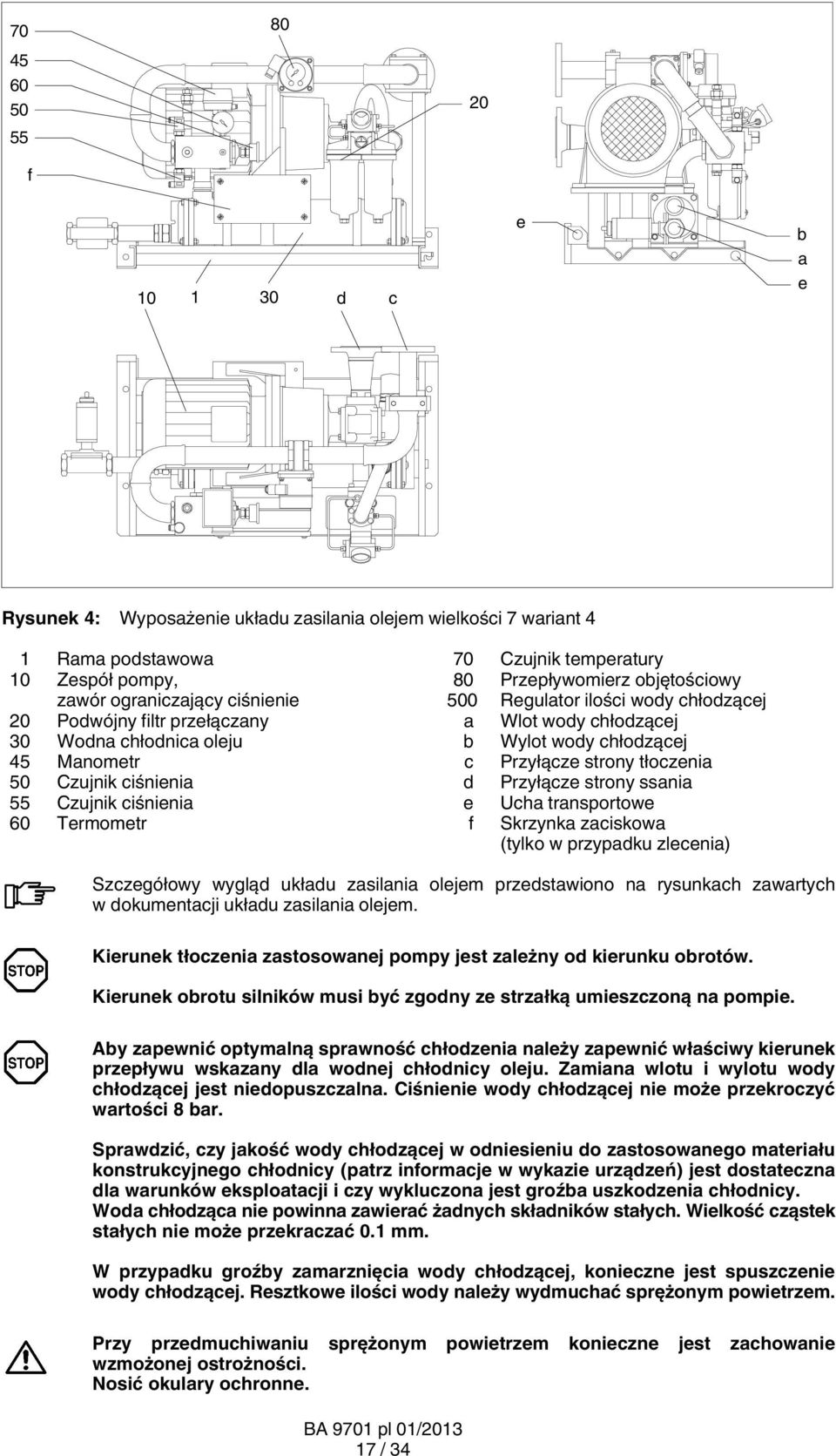 Wlot wody chłodzącej b Wylot wody chłodzącej c Przyłącze strony tłoczenia d Przyłącze strony ssania e f Ucha transportowe Skrzynka zaciskowa (tylko w przypadku zlecenia) Szczegółowy wygląd układu