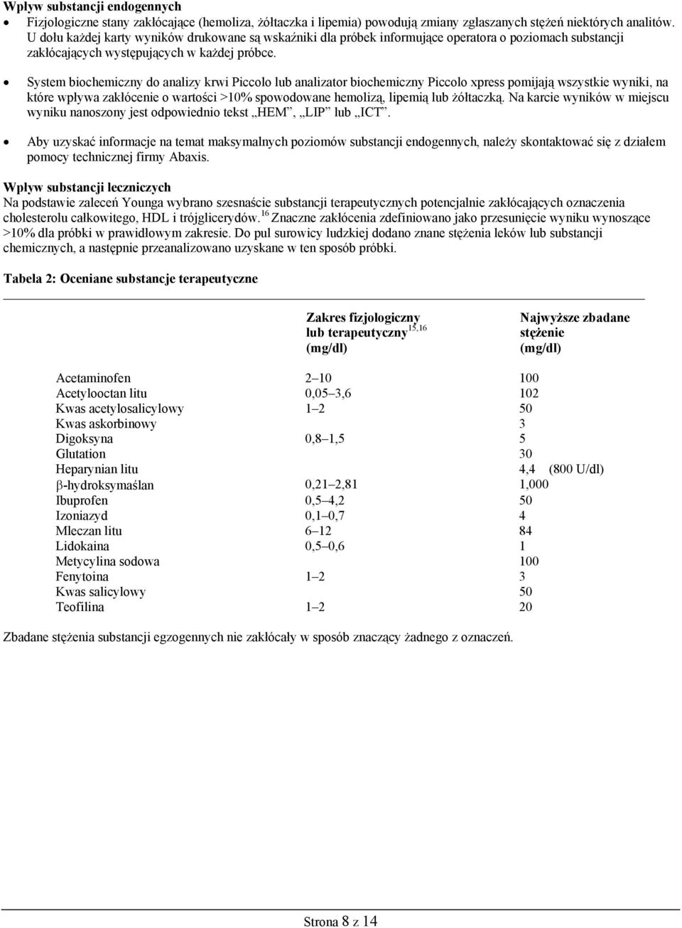 System biochemiczny do analizy krwi Piccolo lub analizator biochemiczny Piccolo xpress pomijają wszystkie wyniki, na które wpływa zakłócenie o wartości >10% spowodowane hemolizą, lipemią lub