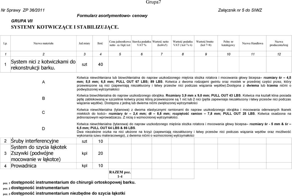 szt 40 A B Kotwica niewchłaniana lub biowchłanialna do napraw uszkodzonego mięśnia stożka rotatora i mocowania głowy bicepsa rozmiary śr 4,5 mm; 5,5 mm; 6,5 mm; PULL OUT 67 LBS; 89 LBS.