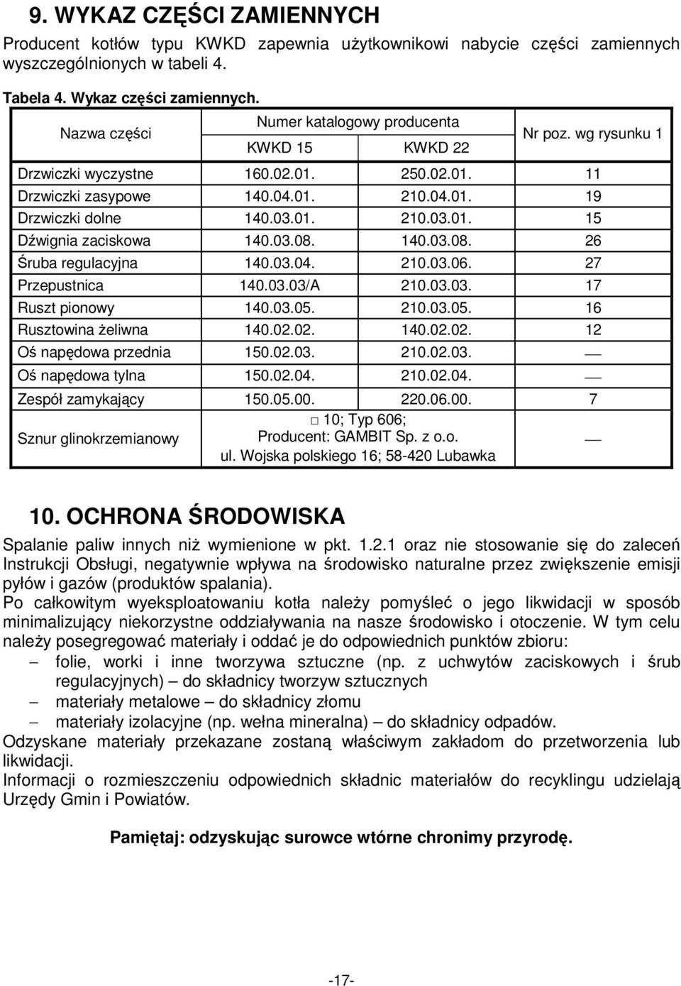 03.08. 140.03.08. 26 Śruba regulacyjna 140.03.04. 210.03.06. 27 Przepustnica 140.03.03/A 210.03.03. 17 Ruszt pionowy 140.03.05. 210.03.05. 16 Rusztowina Ŝeliwna 140.02.02. 140.02.02. 12 Oś napędowa przednia 150.