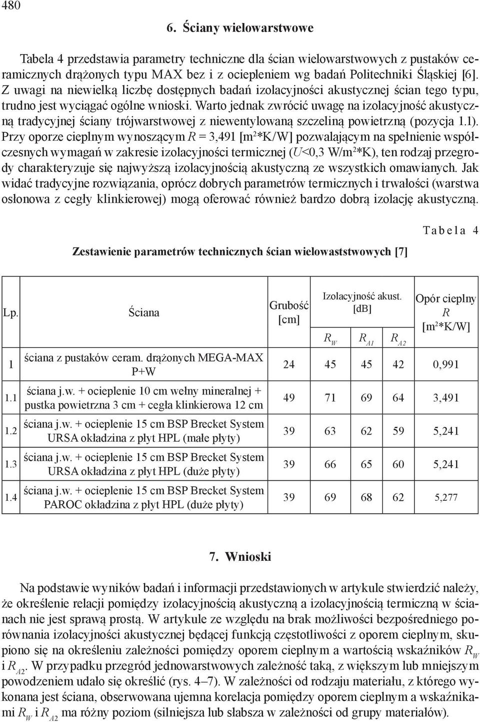 Warto jednak zwrócić uwagę na izolacyjność akustyczną tradycyjnej ściany trójwarstwowej z niewentylowaną szczeliną powietrzną (pozycja 1.1).