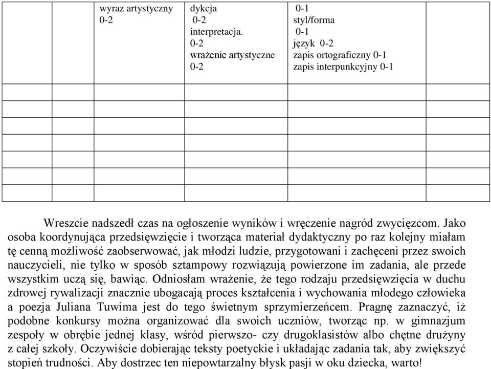 Jako osoba koordynująca przedsięwzięcie i tworząca materiał dydaktyczny po raz kolejny miałam tę cenną możliwość zaobserwować, jak młodzi ludzie, przygotowani i zachęceni przez swoich nauczycieli,