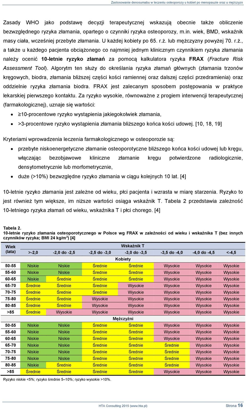 ej kobiety po 65. r.ż.