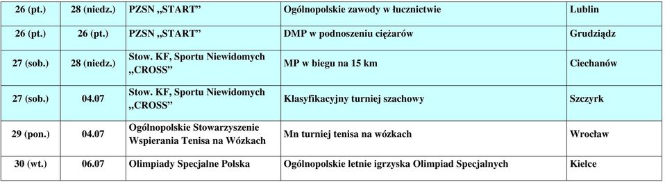 ) MP w biegu na 15 km Ciechanów 27 (sob.) 04.07 Klasyfikacyjny turniej szachowy Szczyrk 29 (pon.