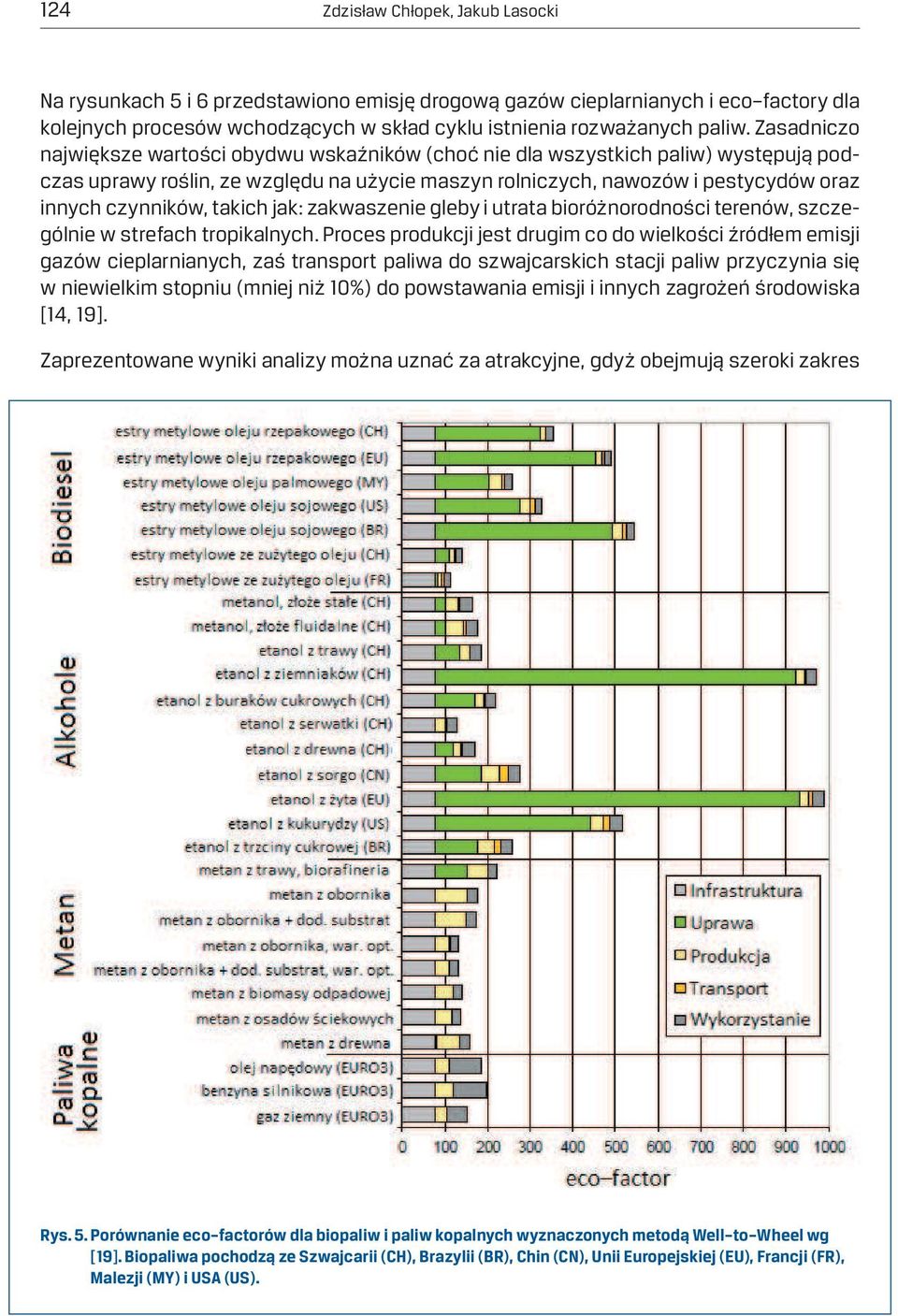 takich jak: zakwaszenie gleby i utrata bioróżnorodności terenów, szczególnie w strefach tropikalnych.