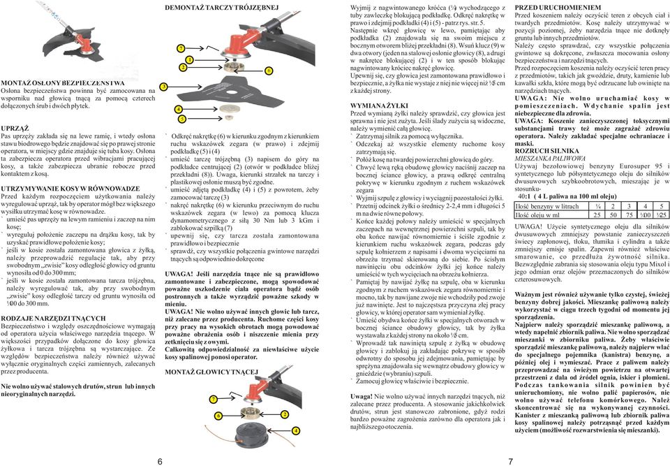 Osłona ta zabezpiecza operatora przed wibracjami pracującej kosy, a także zabezpiecza ubranie robocze przed kontaktem z kosą.