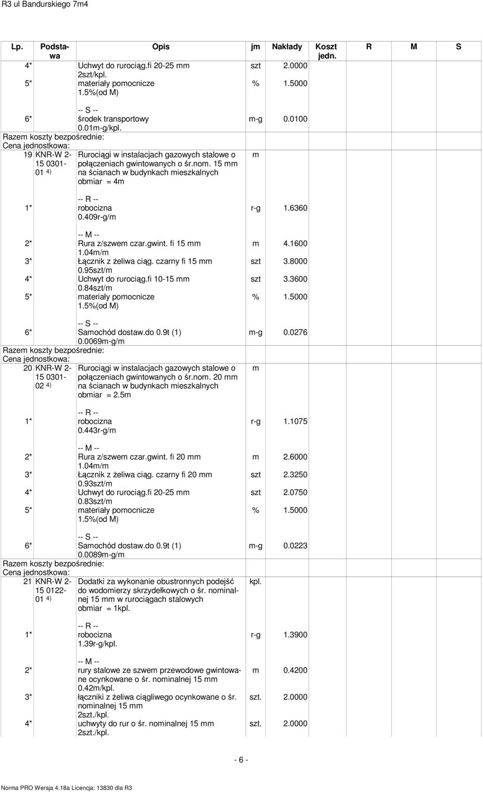 84szt/m 6* Samochód dostaw.do 0.9t (1) 0.0069m-g/m 20 KNR-W 2-15 0301-02 4) 0.443r-g/m Rurociągi w instalacjach gazowych stalowe o połączeniach gwintowanych o śr.nom.