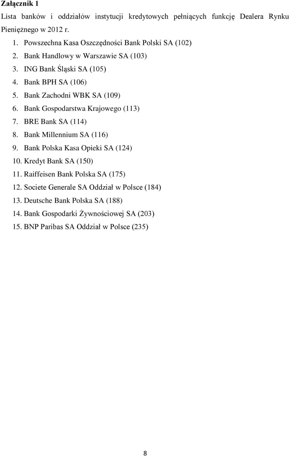 BRE Bank SA (114) 8. Bank Millennium SA (116) 9. Bank Polska Kasa Opieki SA (124) 10. Kredyt Bank SA (150) 11. Raiffeisen Bank Polska SA (175) 12.