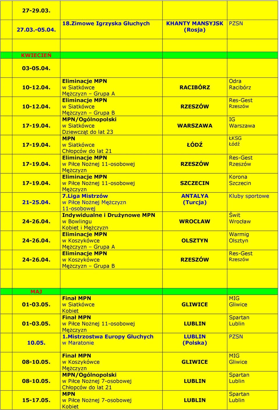 Rzeszów Res-Gest Rzeszów Korona Szczecin Kluby sportowe Świt Wrocław Res-Gest Rzeszów MAJ 01-03.05. 01-03.05. 10.05. Finał Finał w Piłce Nożnej 11-osobowej 1.